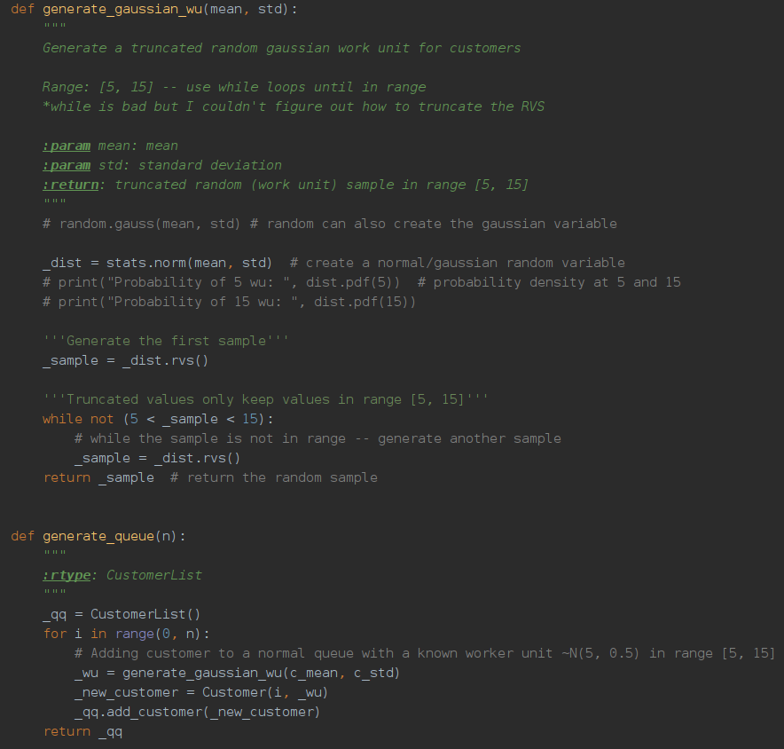 Random Gaussian Numbers