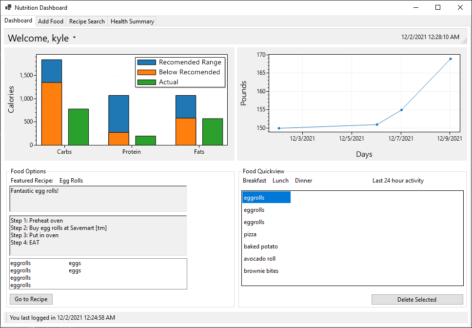 Nutrition Tracker Dashboard